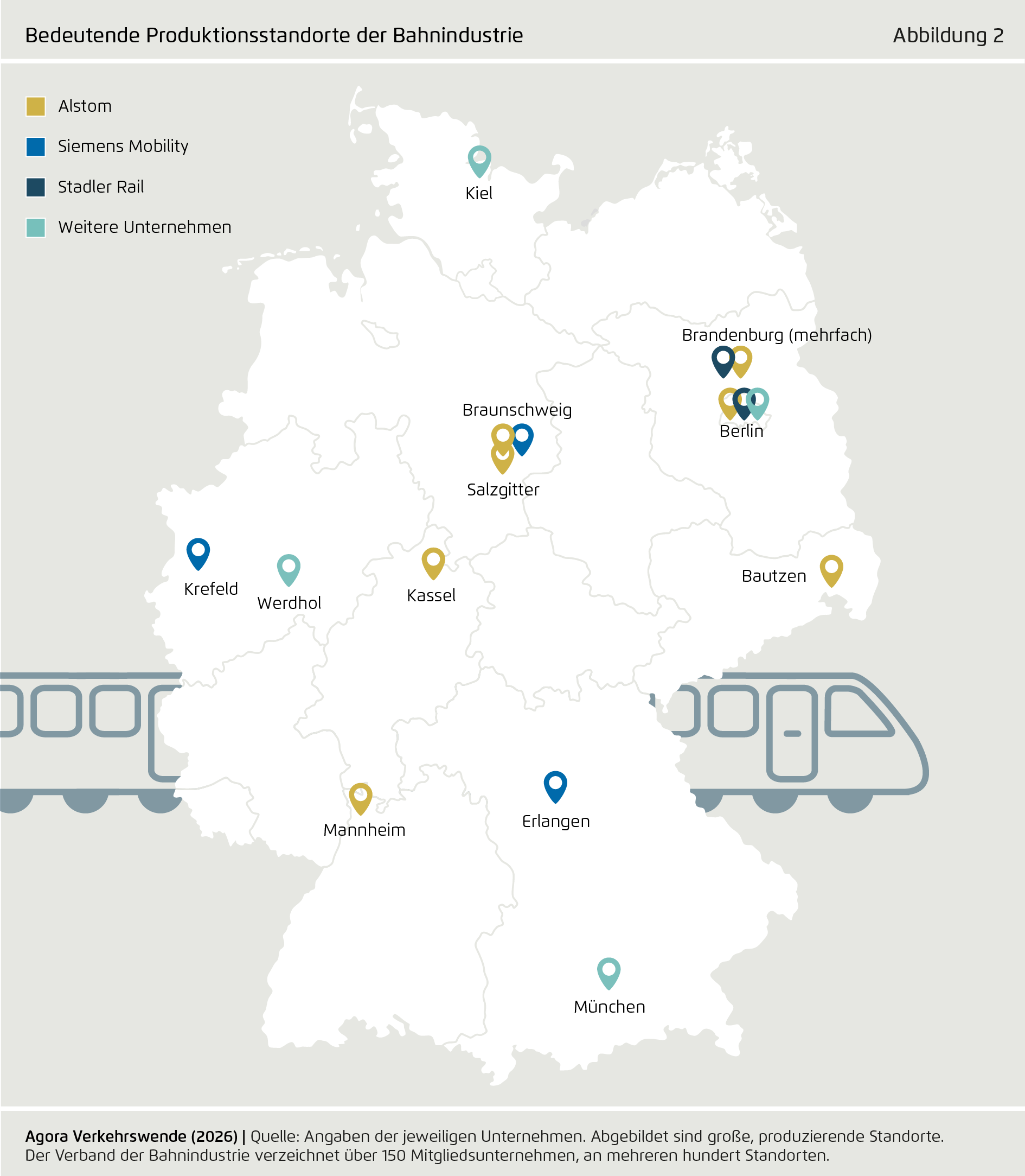 Preview for Bedeutende Produktionsstandorte der Bahnindustrie