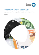 Comparing the Cost of Ownership of Electric and Combustion-Engine Vehicles